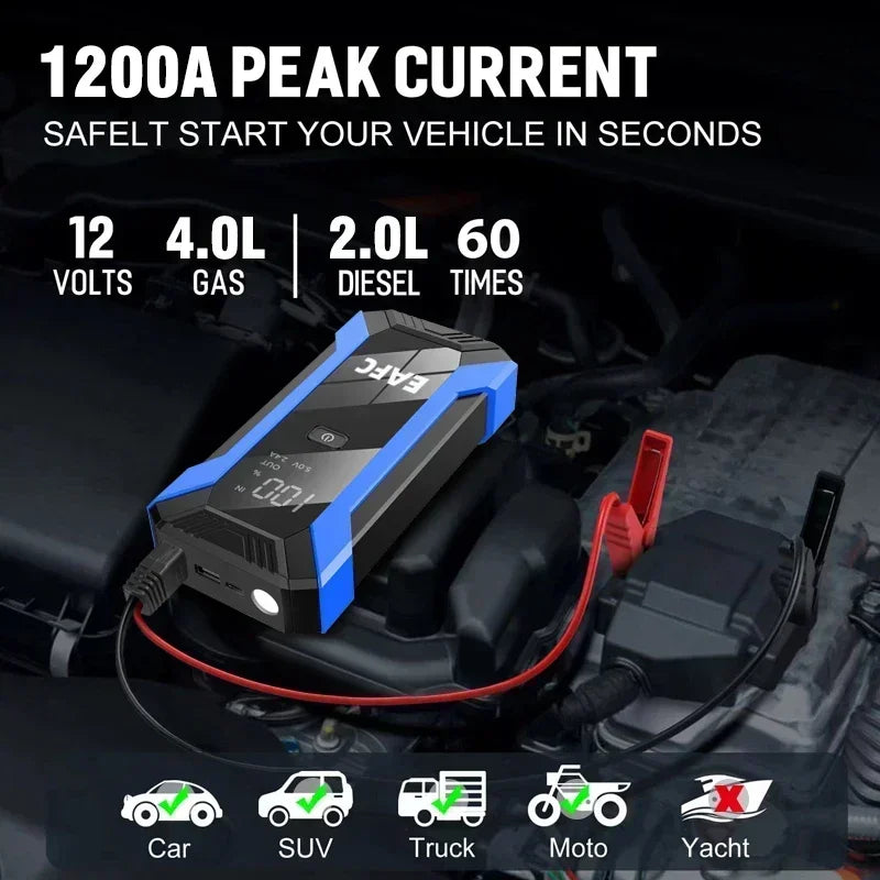 Output Portable Emergency Start-up Charger Car Power Bank Booster Battery Device