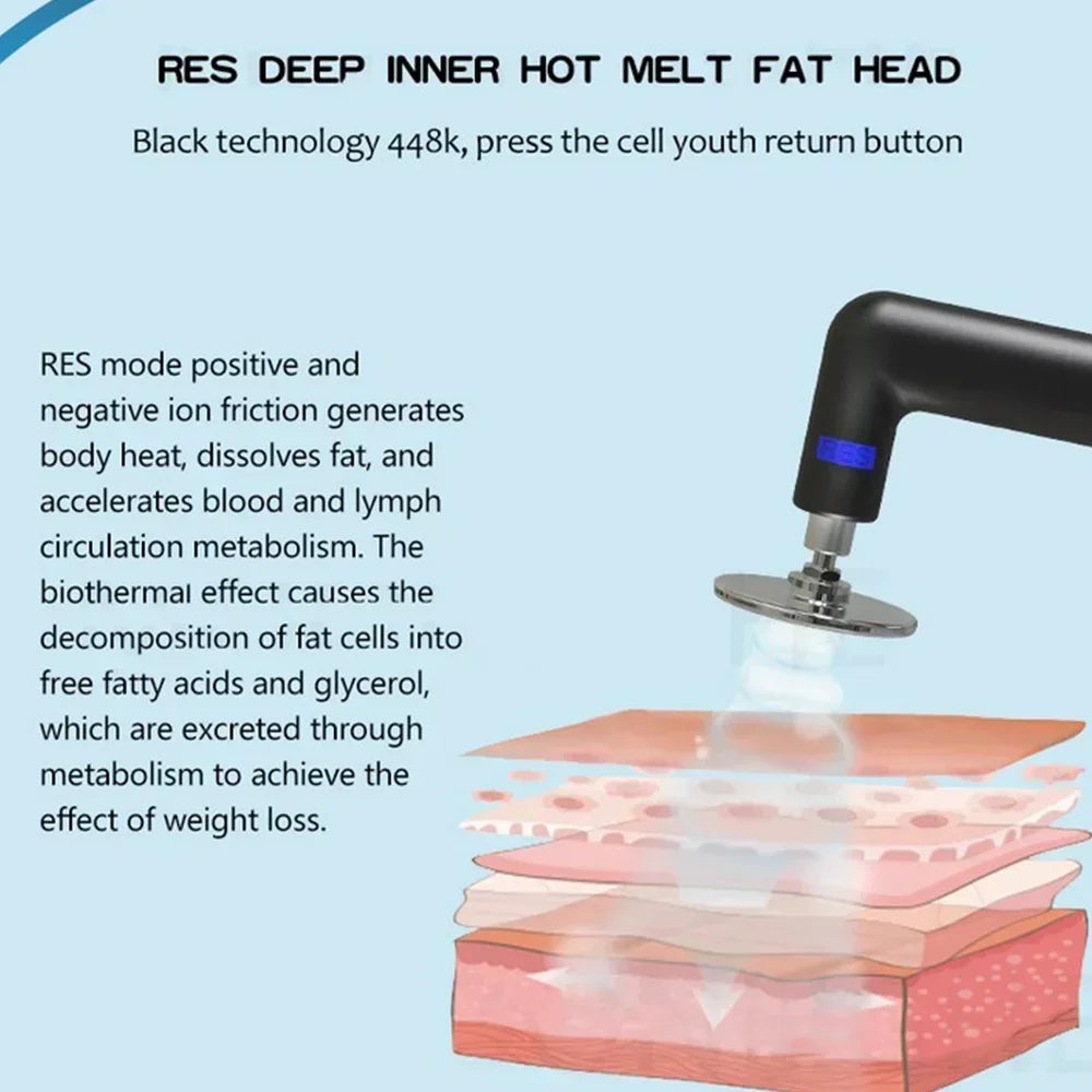 Deep Care Machine