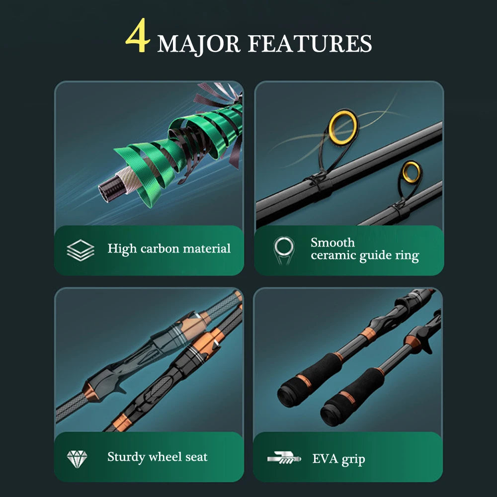 Carbon Fiber Spinning Rod Telescopic Fishing Rod 1.5/1.8/2.1M Casting Lure Feeder Rod Stick Super Fishing Pole