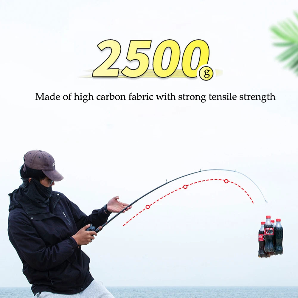 Carbon Fiber Spinning Rod Telescopic Fishing Rod 1.5/1.8/2.1M Casting Lure Feeder Rod Stick Super Fishing Pole