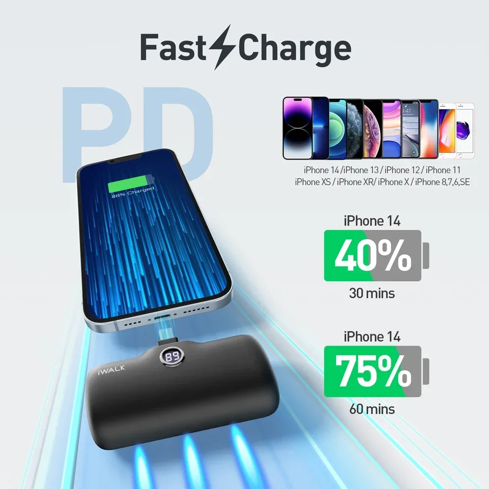 Portable Charger for iPhone All models: Mini 20W 4800mAh Wireless Power Bank Fast Charging