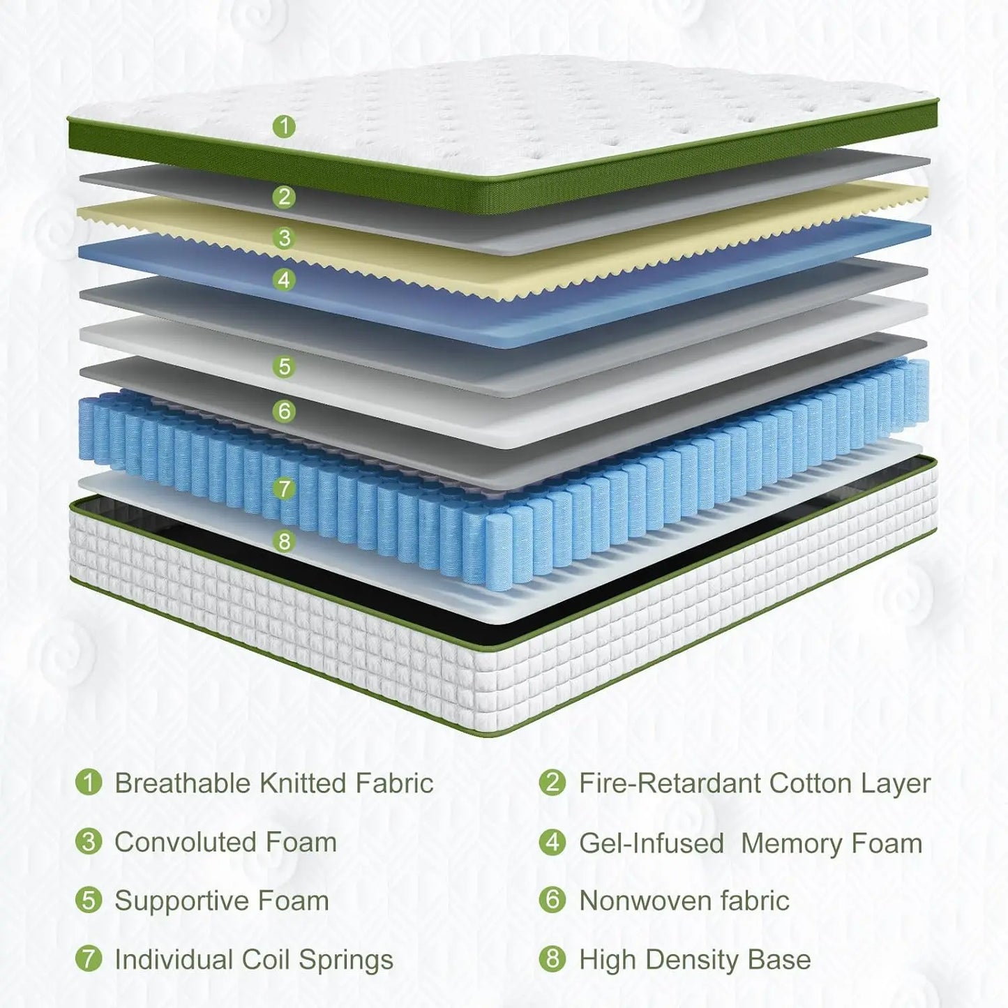 King Mattress,14 Inch Hybrid Mattress King Size