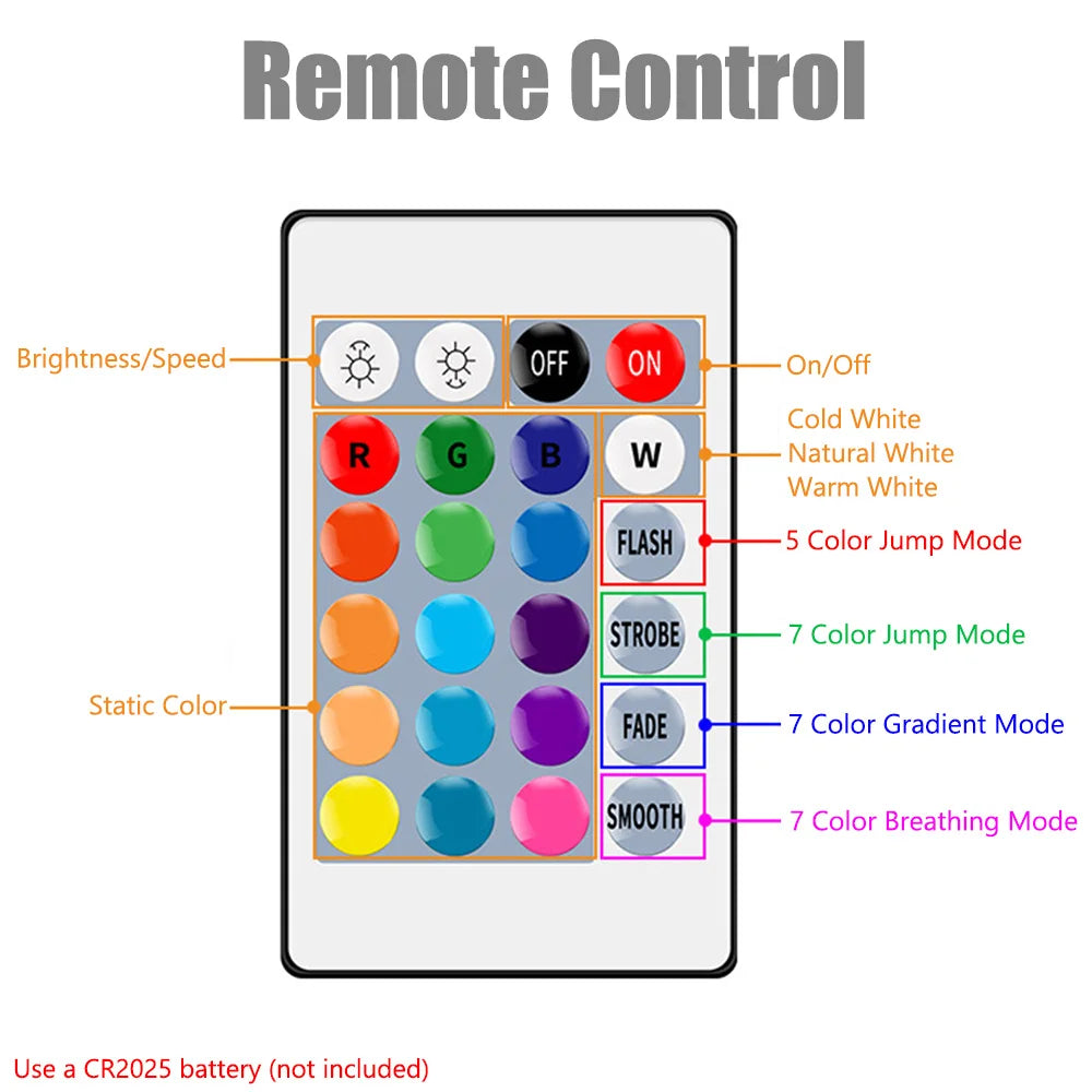 Remote Control Hexagon Wall Lights Smart Wall-Mounted Touch-Sensitive DIY Geometric Modular Gaming Room Decor RGB Night Lights