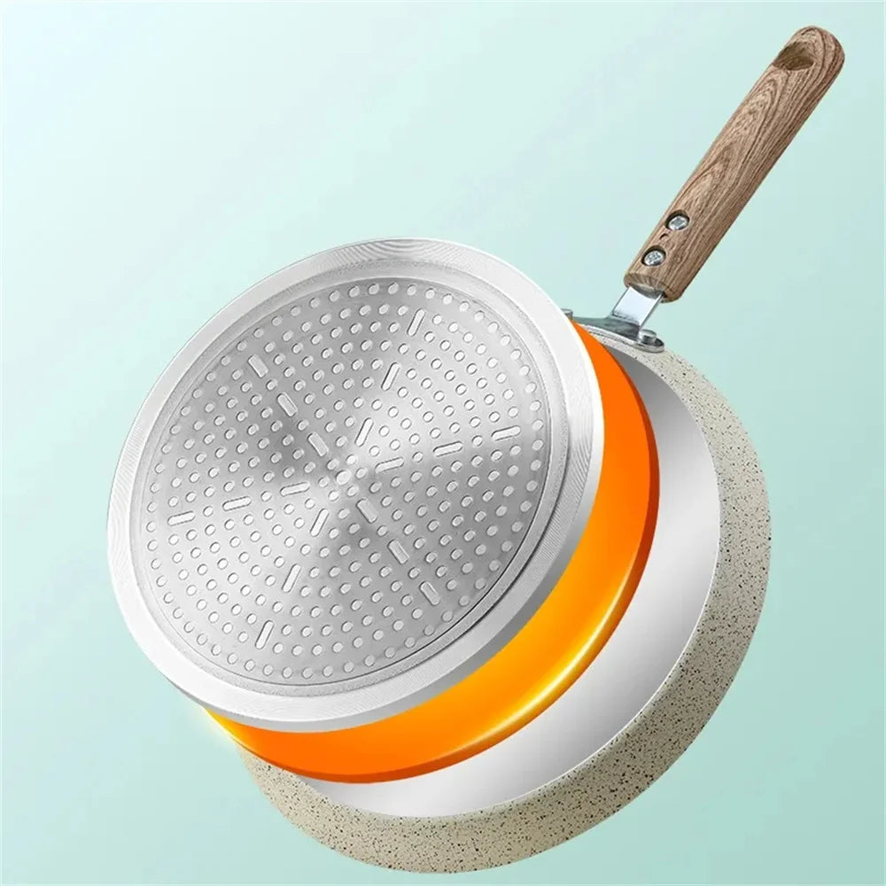 Frying Pan Non-stick Pancake Crepe Pan Mini Induction Pan for Crepes and Pancakes Crepe Pan Fry Pan Egg Omelet Pans