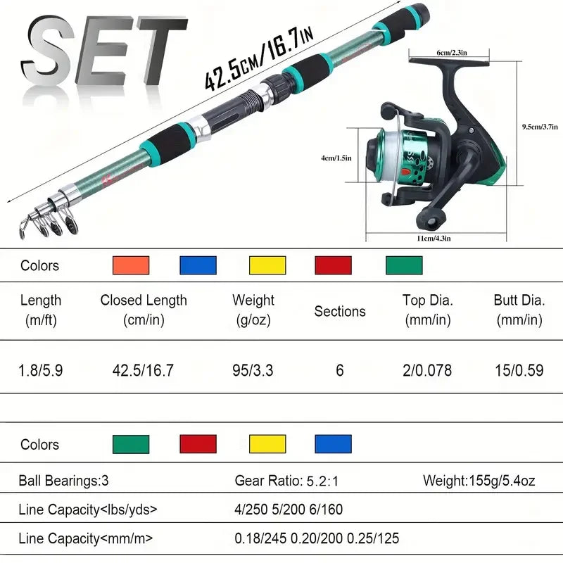 Spinning Fishing Pole Set 1.8M Portable Telescopic Rod with 5.2:1 Fishing Reel Max Drag 5kg Full Fishing Kit