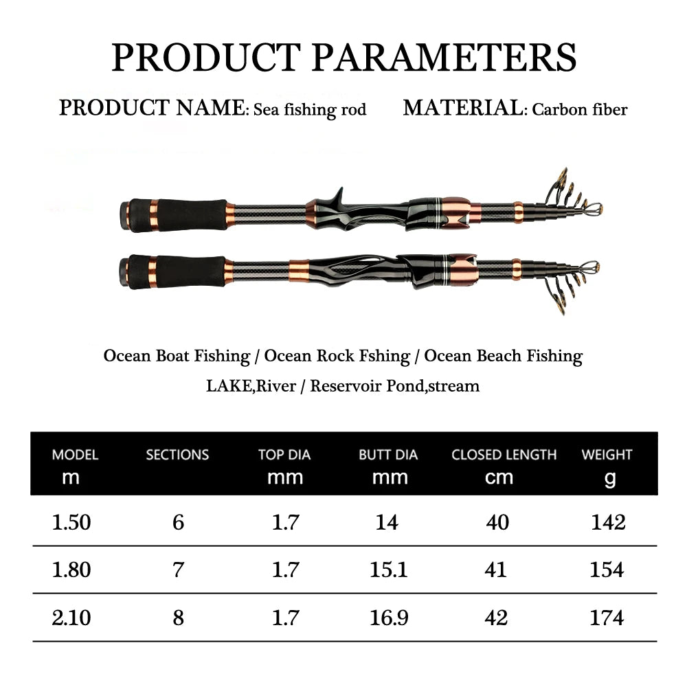 Carbon Fiber Spinning Rod Telescopic Fishing Rod 1.5/1.8/2.1M Casting Lure Feeder Rod Stick Super  Fishing Pole